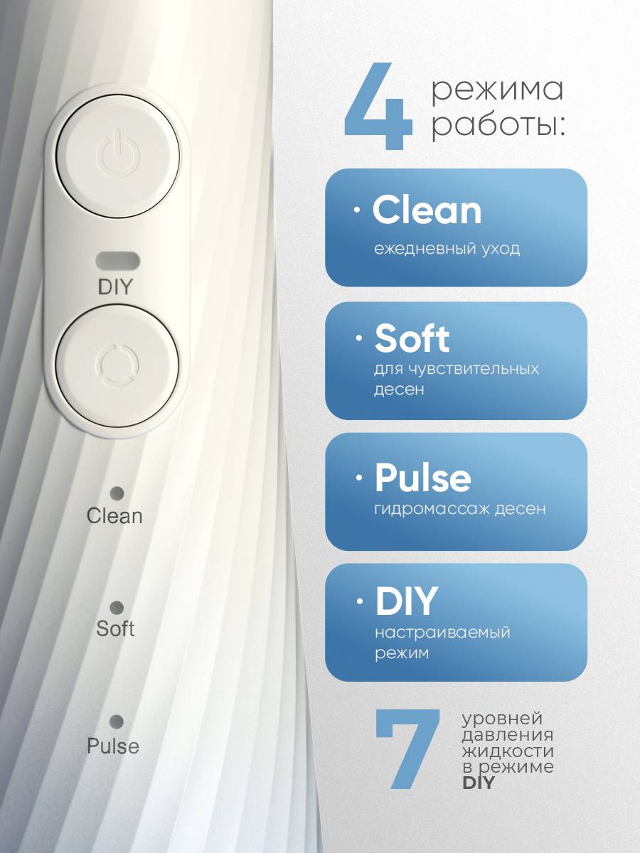 Revyline RL 640 Portable Oral Irrigator for Teeth and Gums, Braces, Implants - Cloud Dancer Special Color Edition #2