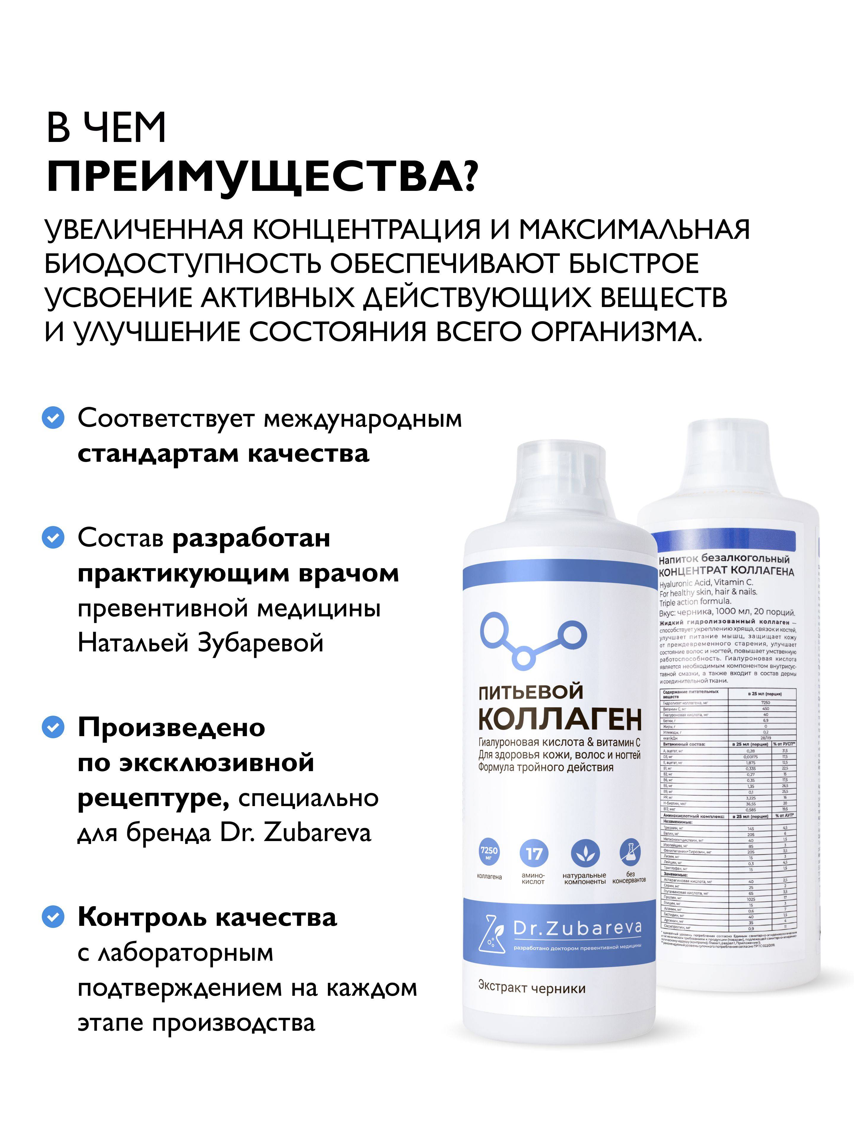 Dr. Zubareva Hydrolyzed Bovine Liquid Collagen for Joints, 7250mg, 1 Liter, Blueberry #4