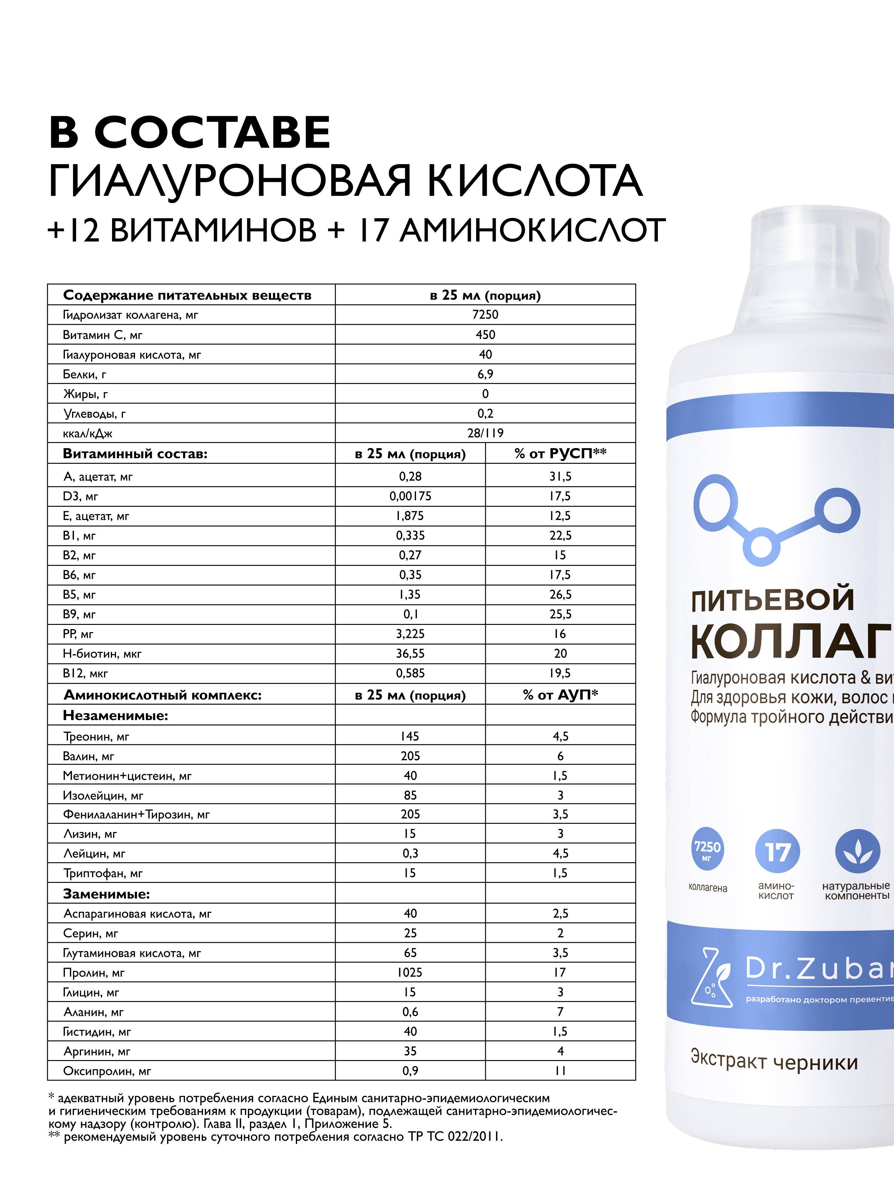 Dr. Zubareva Hydrolyzed Bovine Liquid Collagen for Joints, 7250mg, 1 Liter, Blueberry #7