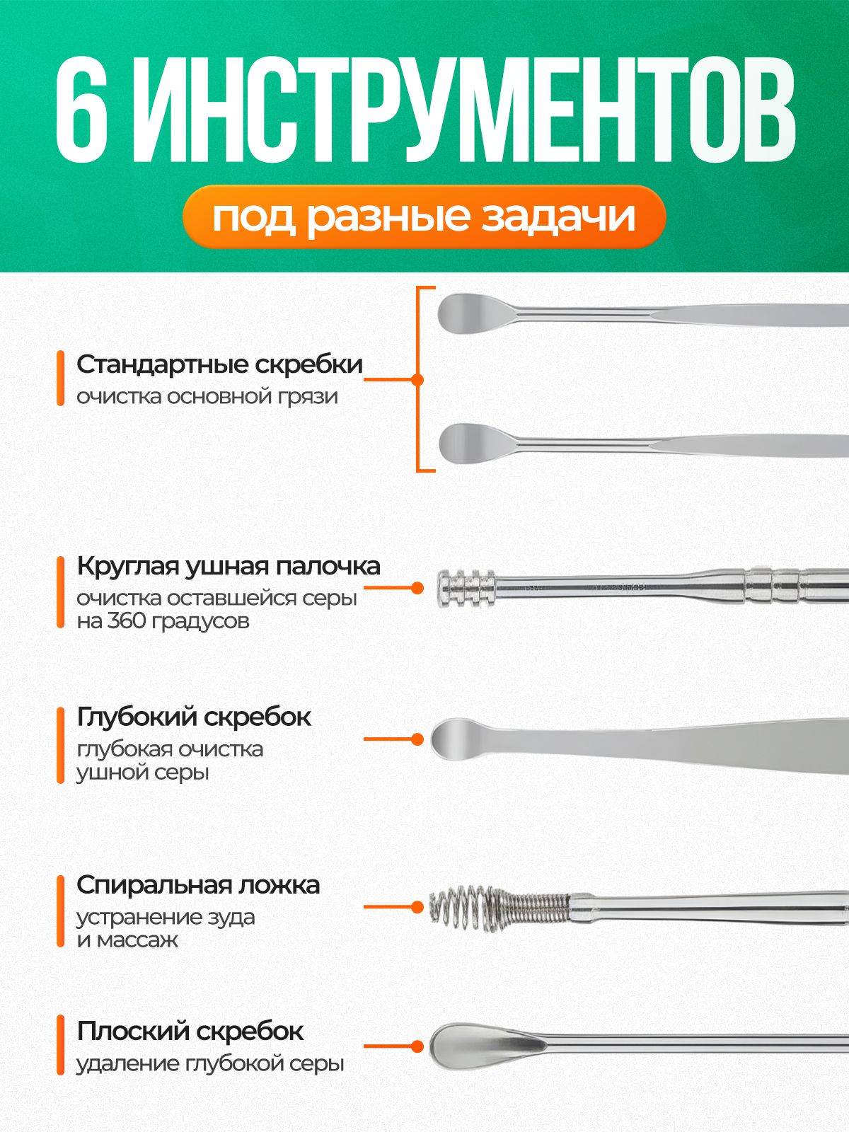 6-Piece Stainless Steel Ear Cleaning Kit with Leather Case – Reusable Ear Spoons for Adults and Children #5