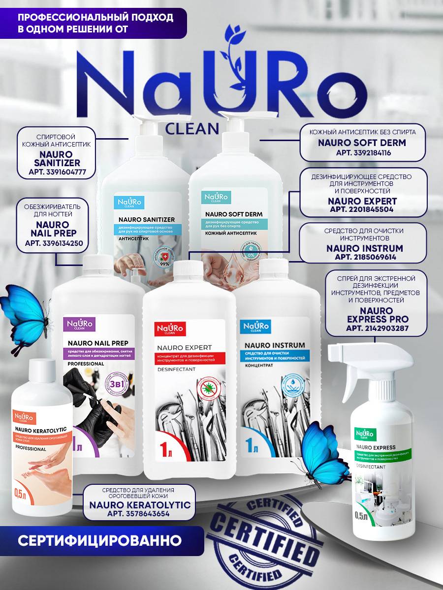 NaURo CLEAN Nauro Express Pro Disinfectant Spray 500 mL Antimicrobial Surface and Instrument Solution #12