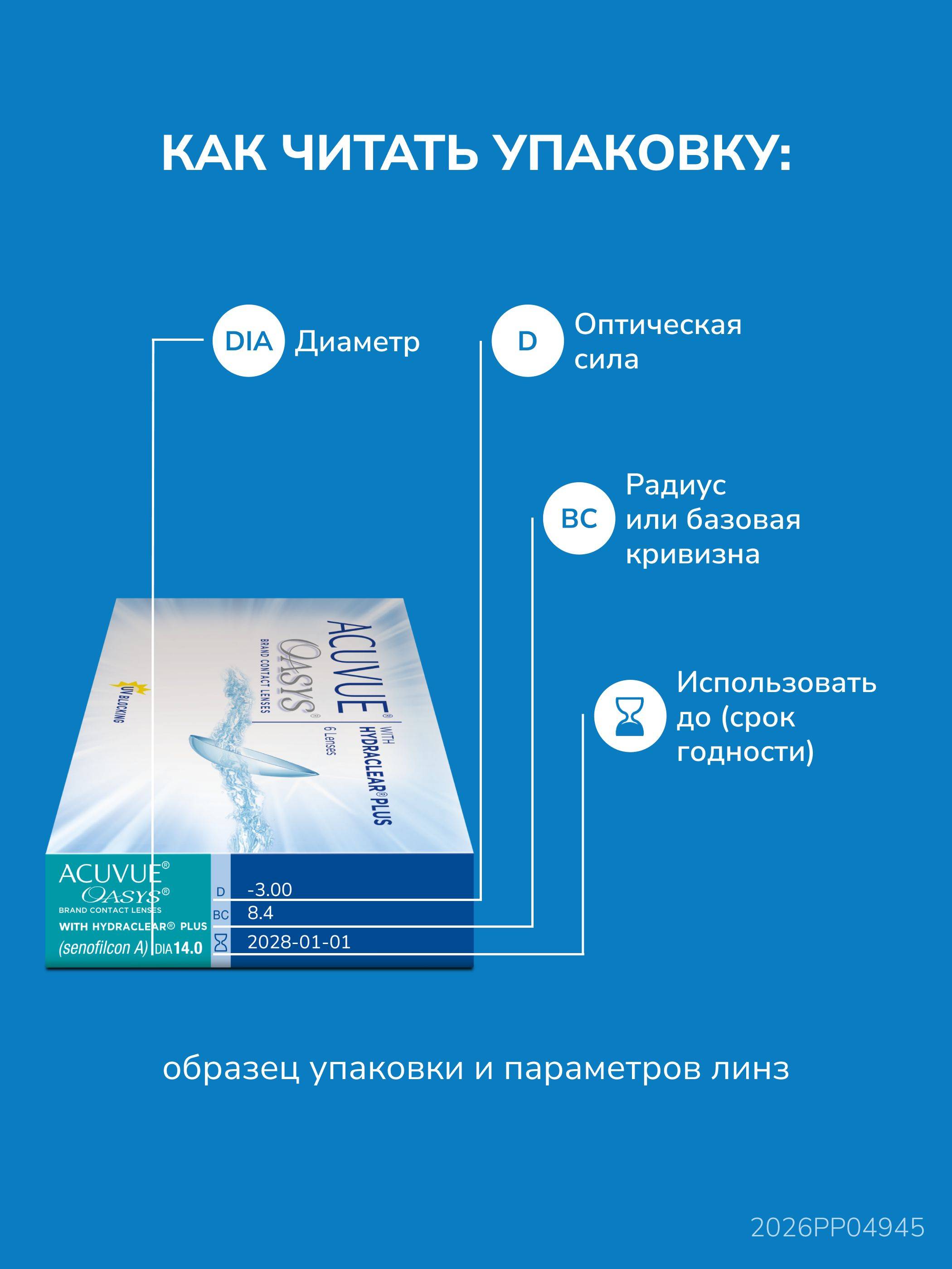 ACUVUE OASYS Daily & Extended Wear Contact Lenses, -4.25, 8.8 Base Curve, 6-Pack #6