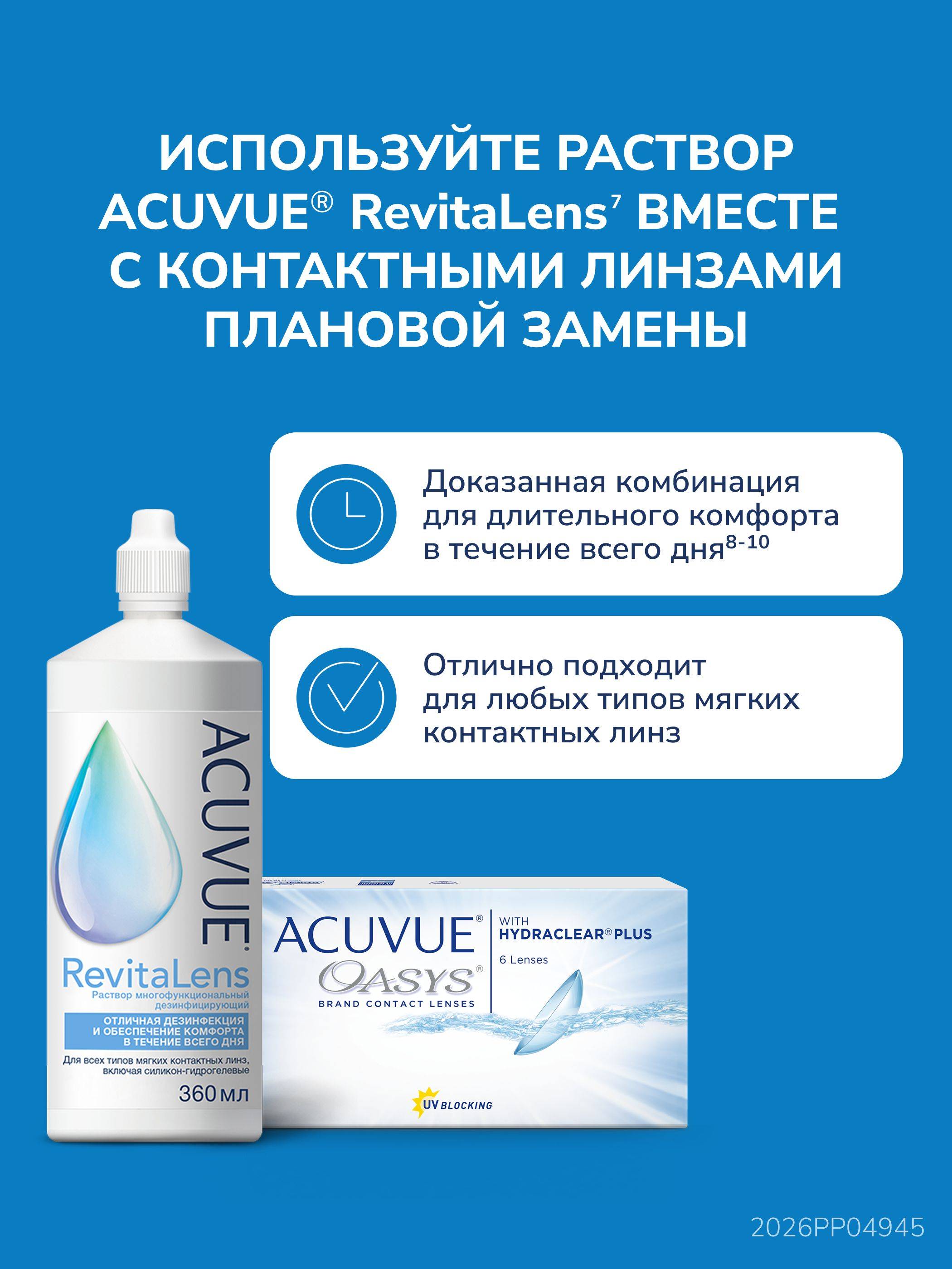ACUVUE OASYS Daily & Extended Wear Contact Lenses, -4.25, 8.8 Base Curve, 6-Pack #8