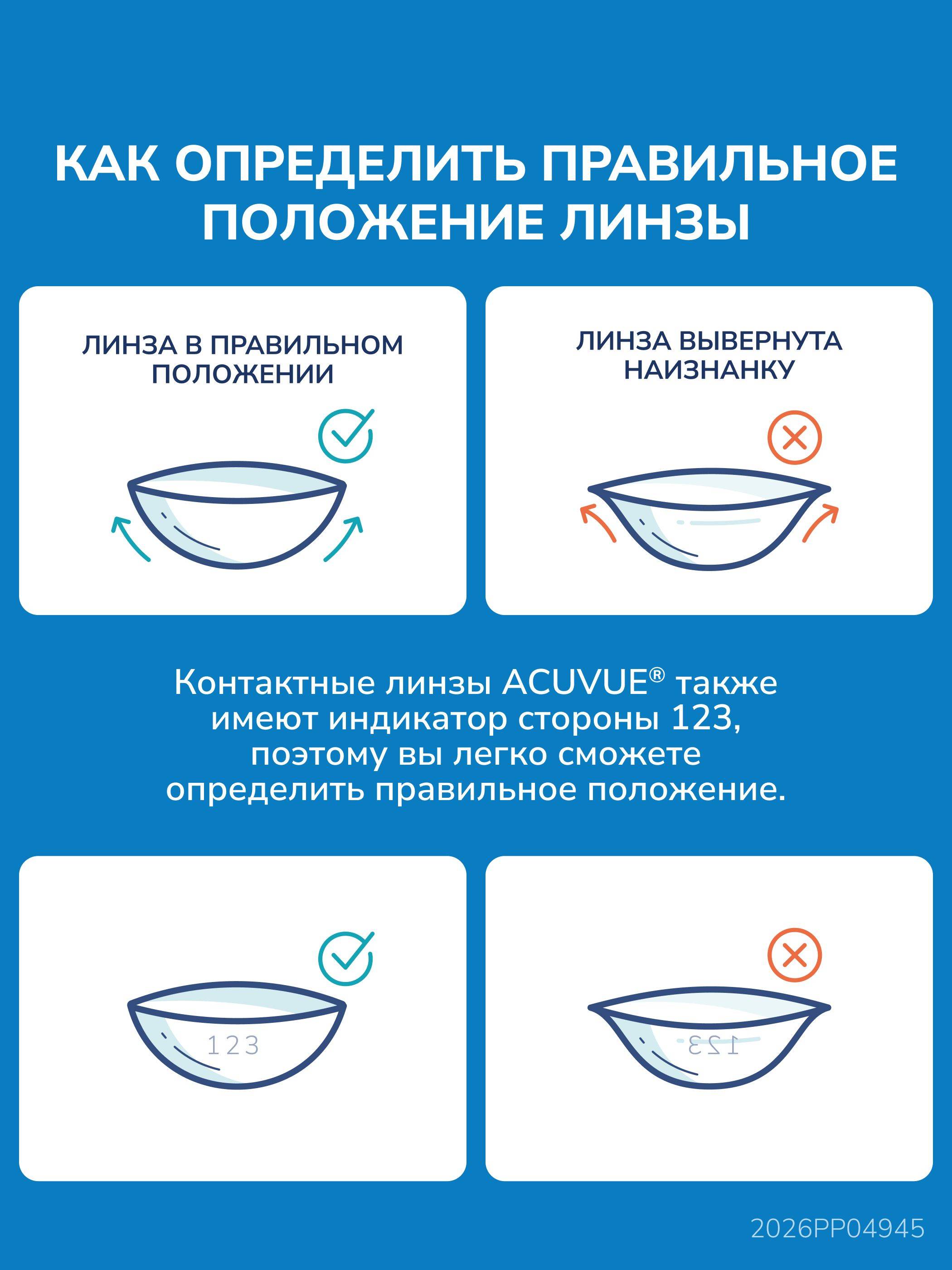 ACUVUE OASYS Daily & Extended Wear Contact Lenses, -4.25, 8.8 Base Curve, 6-Pack #11