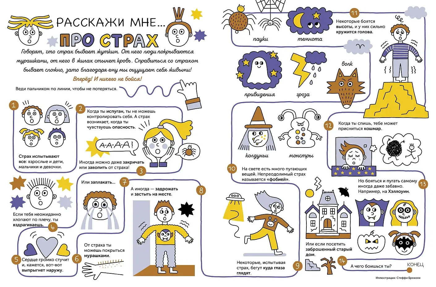 Тибо. Журнал, с которым можно играть  Страх фото книги 4