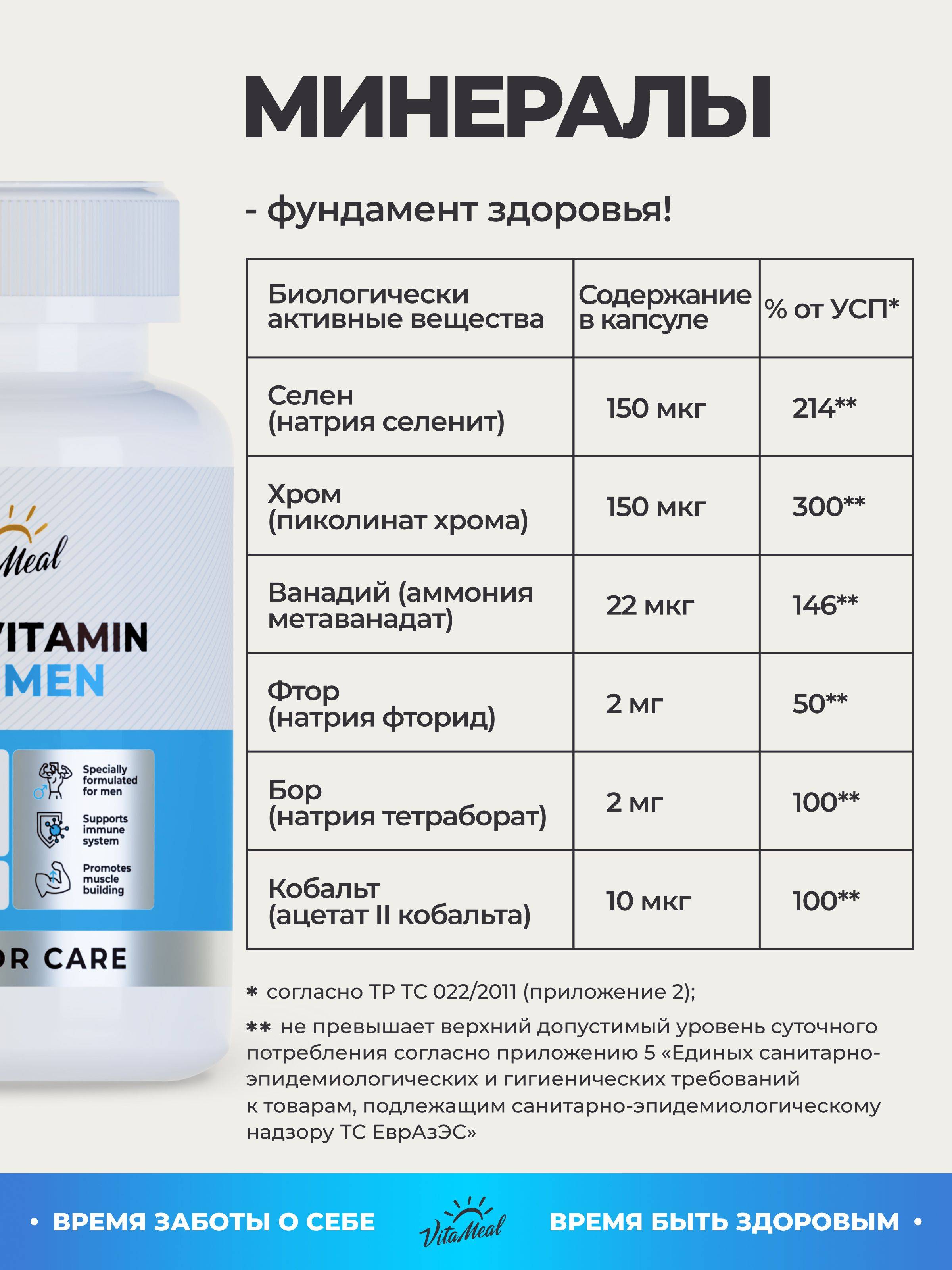 VitaMeal Multivitamin Complex for Men, 120 Capsules #7