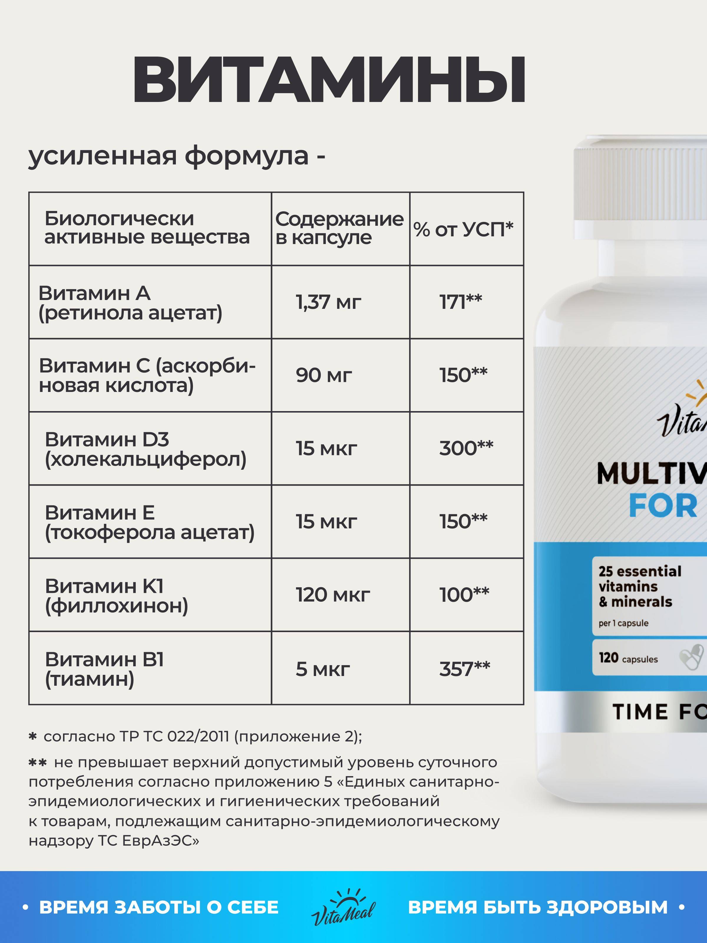 VitaMeal Multivitamin Complex for Men, 120 Capsules #4