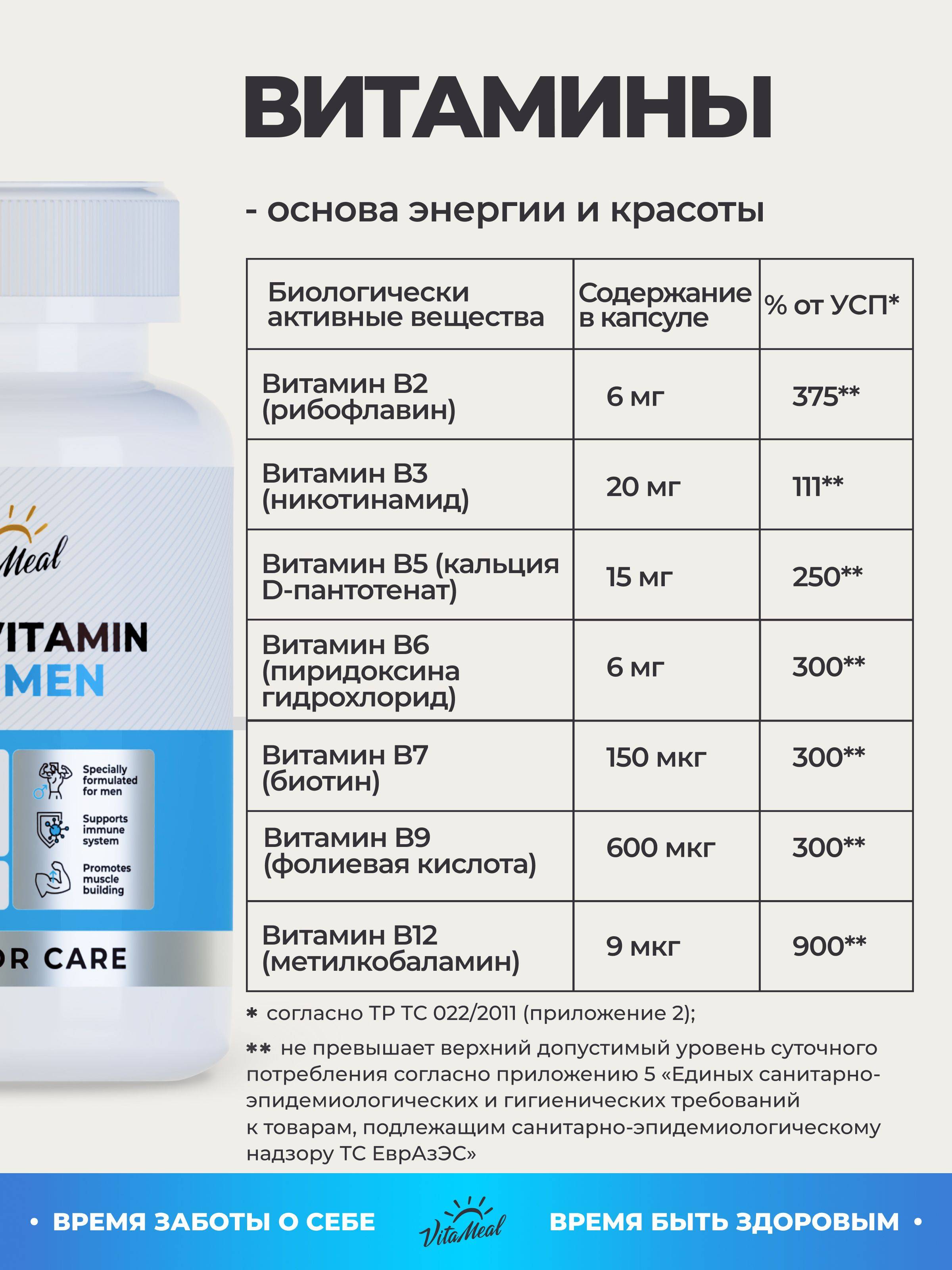 VitaMeal Multivitamin Complex for Men, 120 Capsules #5