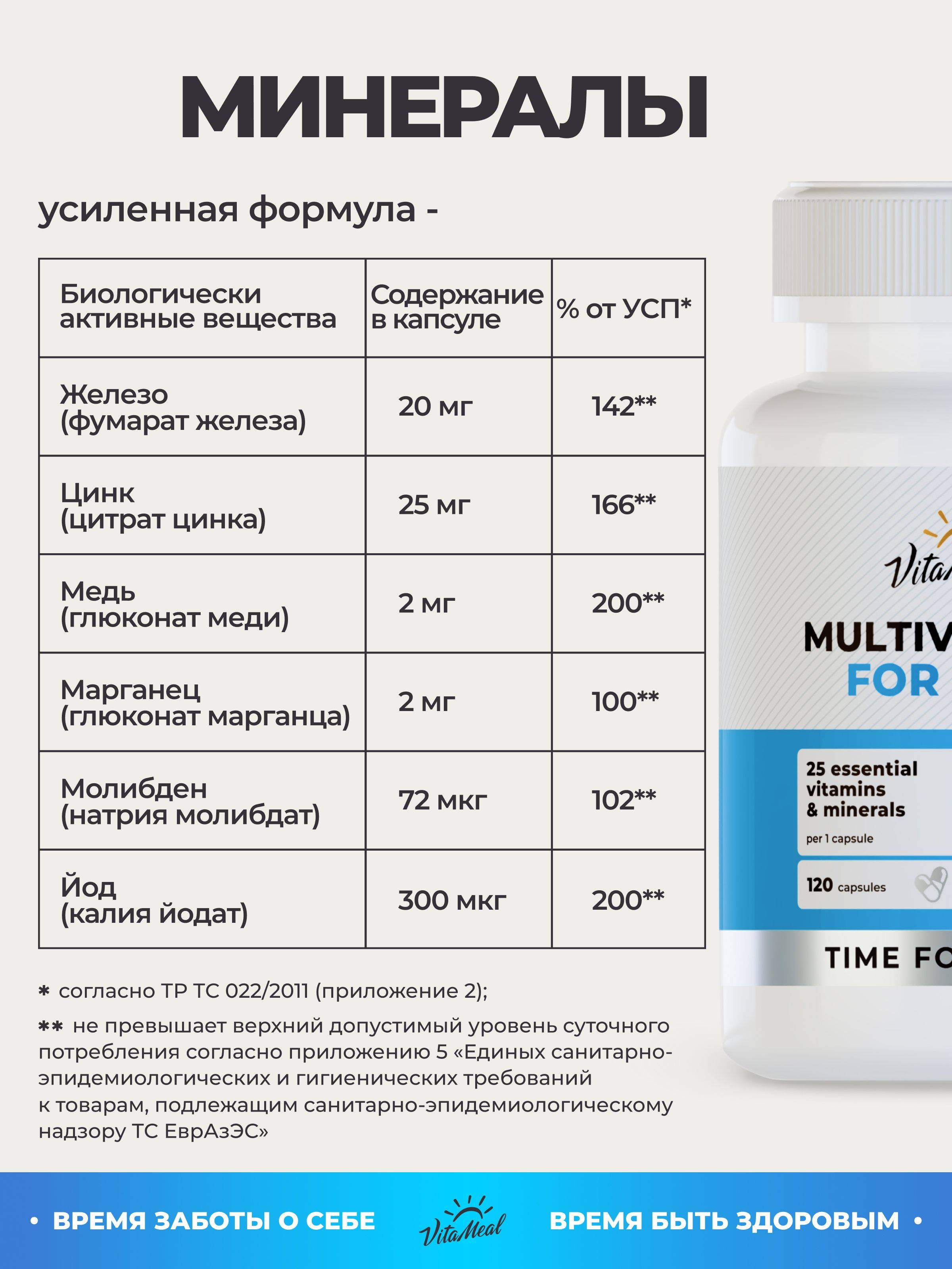 VitaMeal Multivitamin Complex for Men, 120 Capsules #6