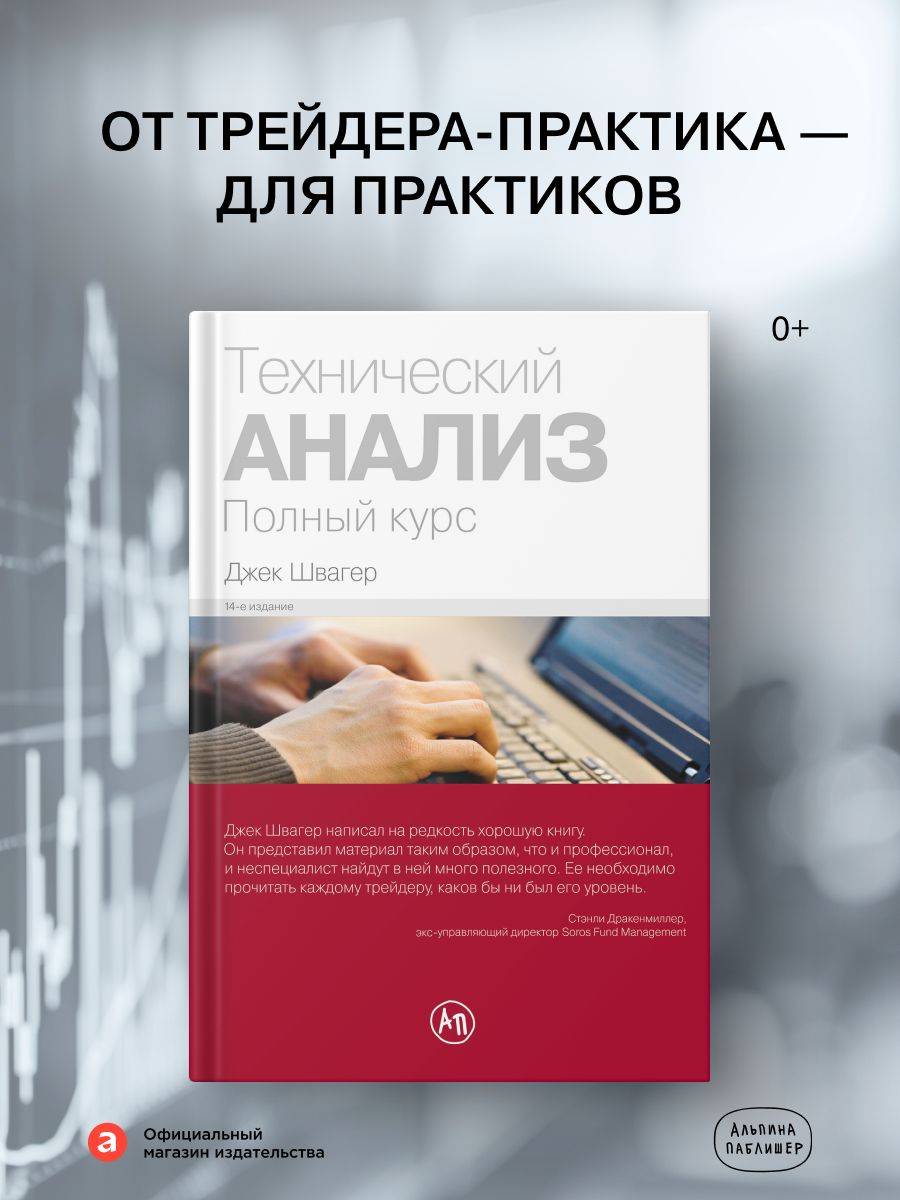 Технический анализ. Полный курс/Инвестиции/Бизнес литература | Technical Analysis. Full Course