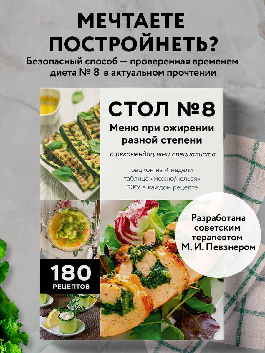 Стол №8. Меню при ожирении разной степени | Diet Table 8: Meal Plan for Different Degrees of Obesity
