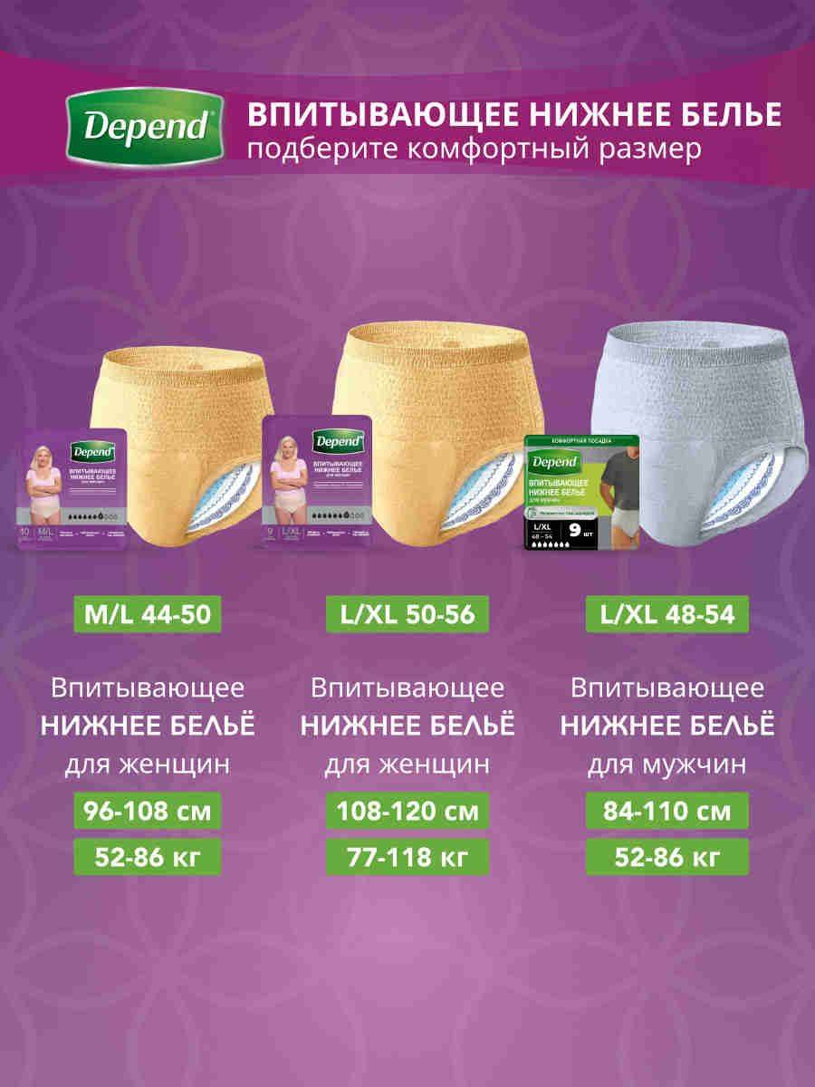 Depend Adult Male Underwear L-XL 9 pcs #7