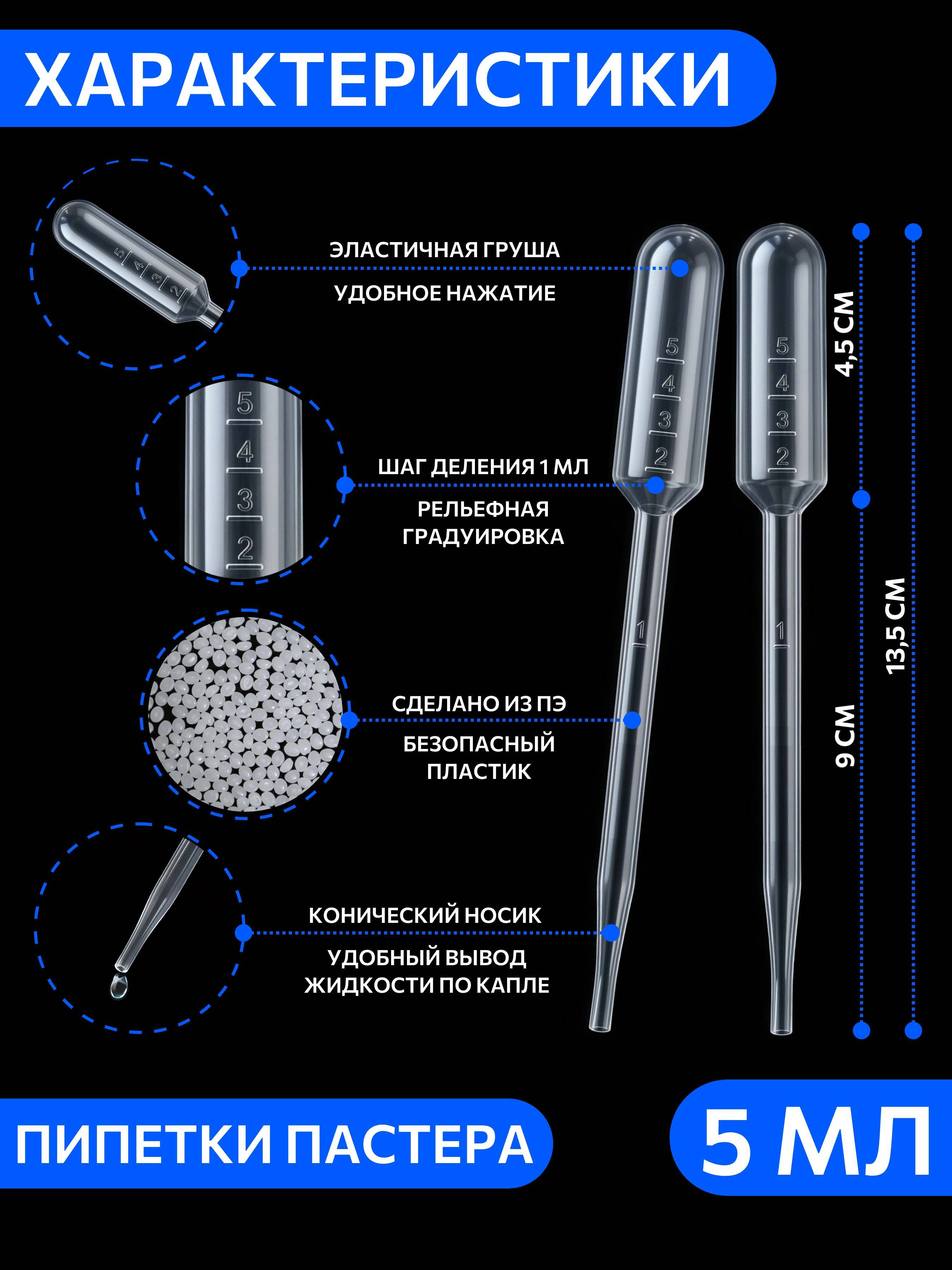 MiniMed Pasteur Pipette 5 mL, Polyethylene, 6 Count #3