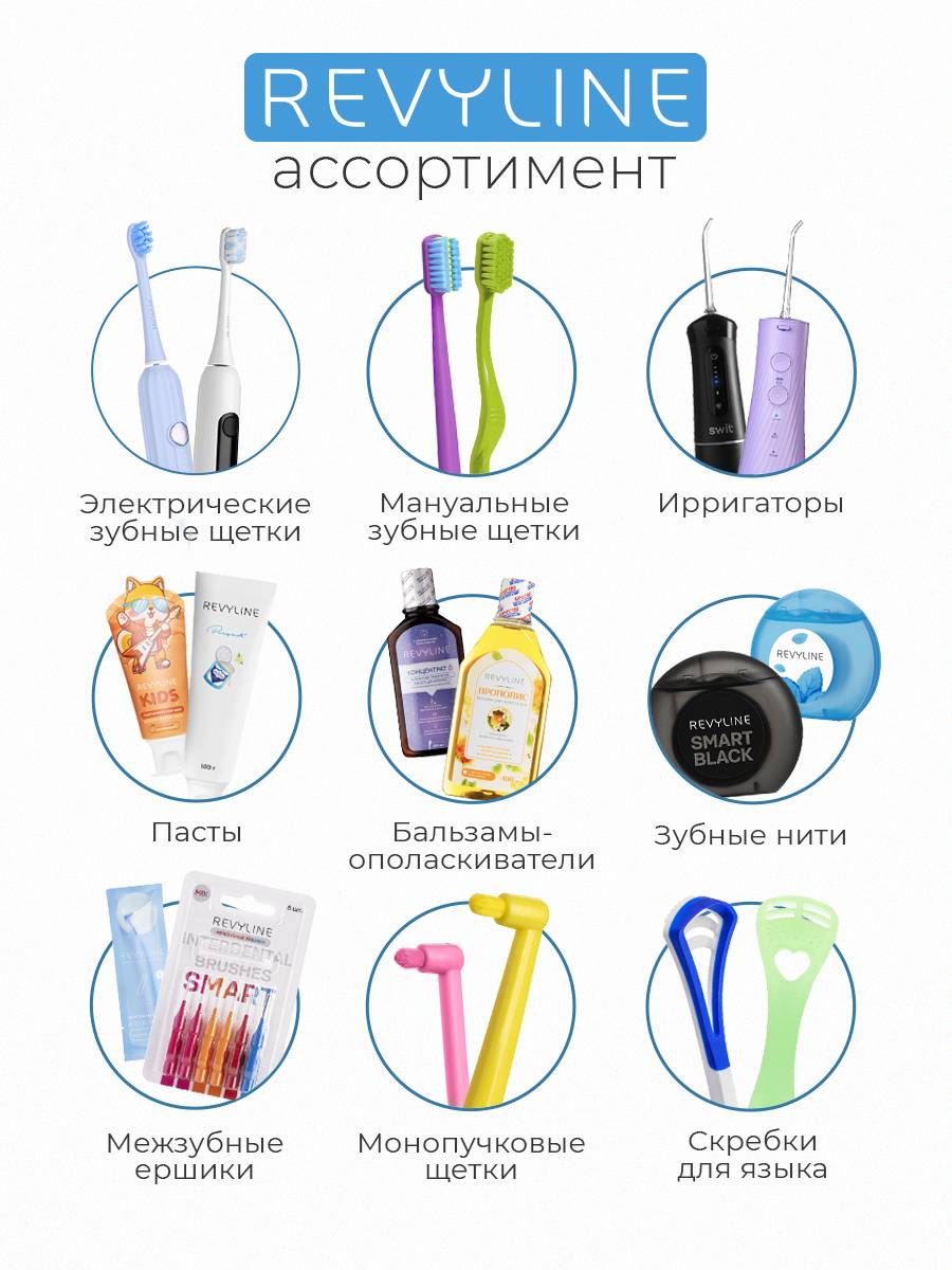 Revyline RL 430 Plus Portable Oral Irrigator Light Green #20