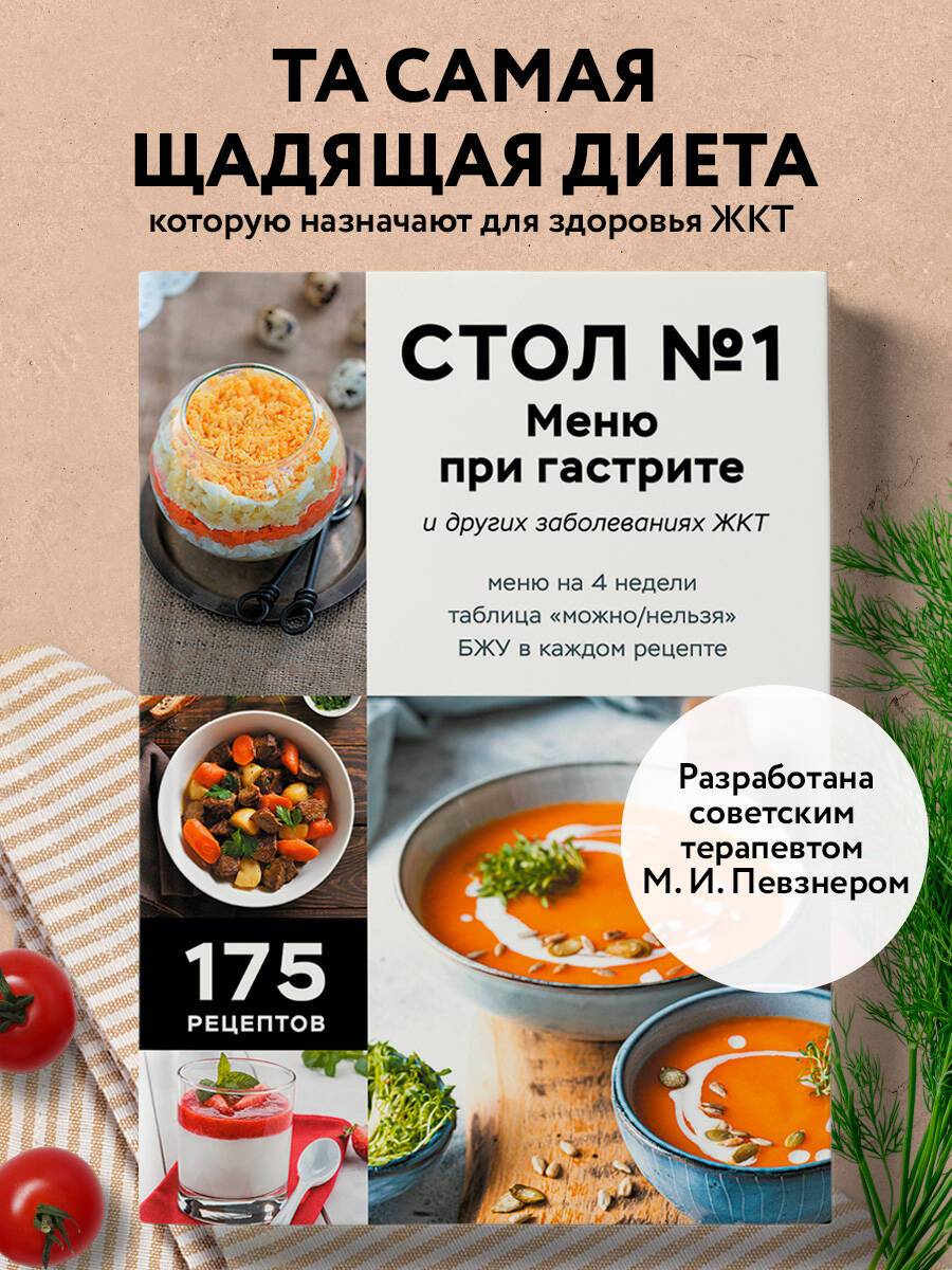Стол №1. Меню при гастрите и других заболеваниях ЖКТ. С рекомендациями специалиста | Table No. 1. Diet Menu for Gastritis and Other GI Disorders with Specialist Recommendations