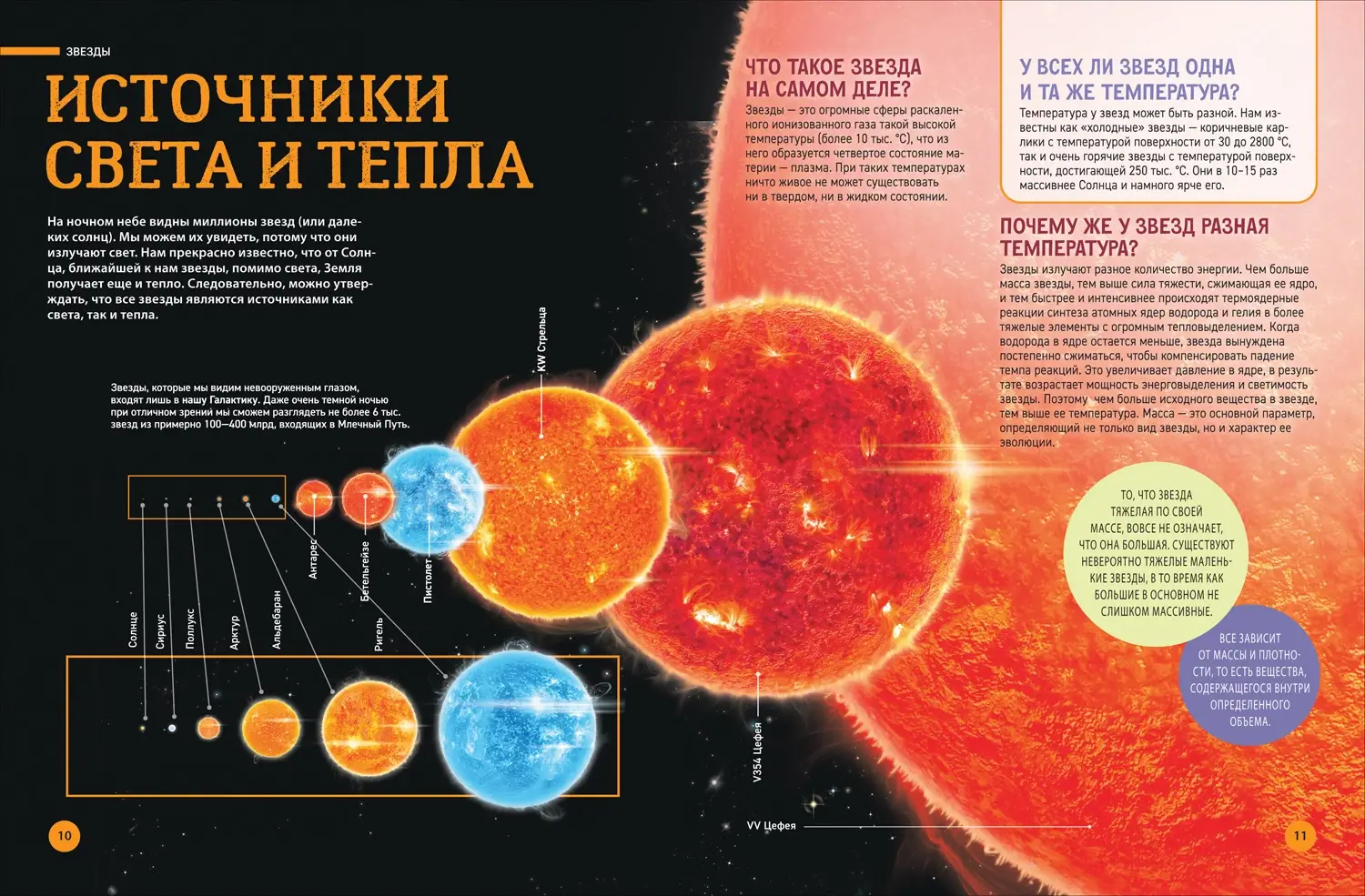 Космос. Большая энциклопедия про планеты и ракеты фото книги 2