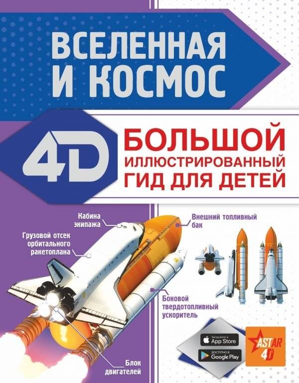 Вселенная и космос | Universe and Space