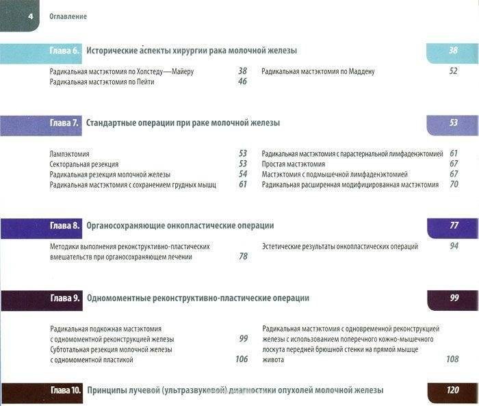Атлас операций при злокачественных опухолях молочной железы. Руководство фото книги 3