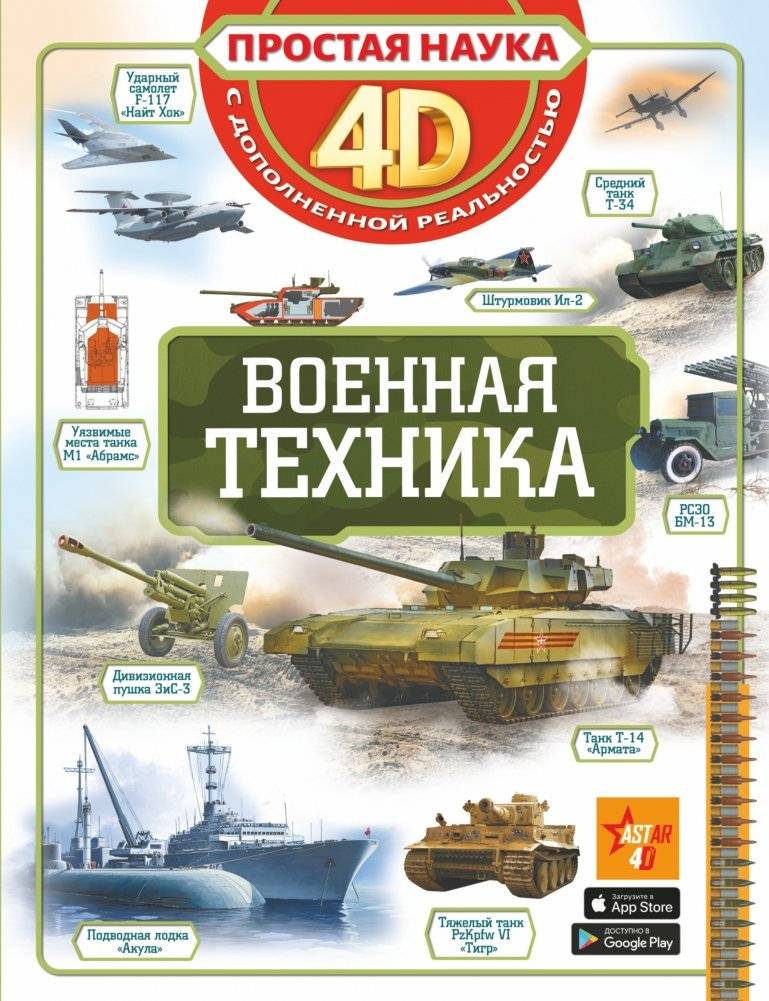 Военная техника | Military Technology
