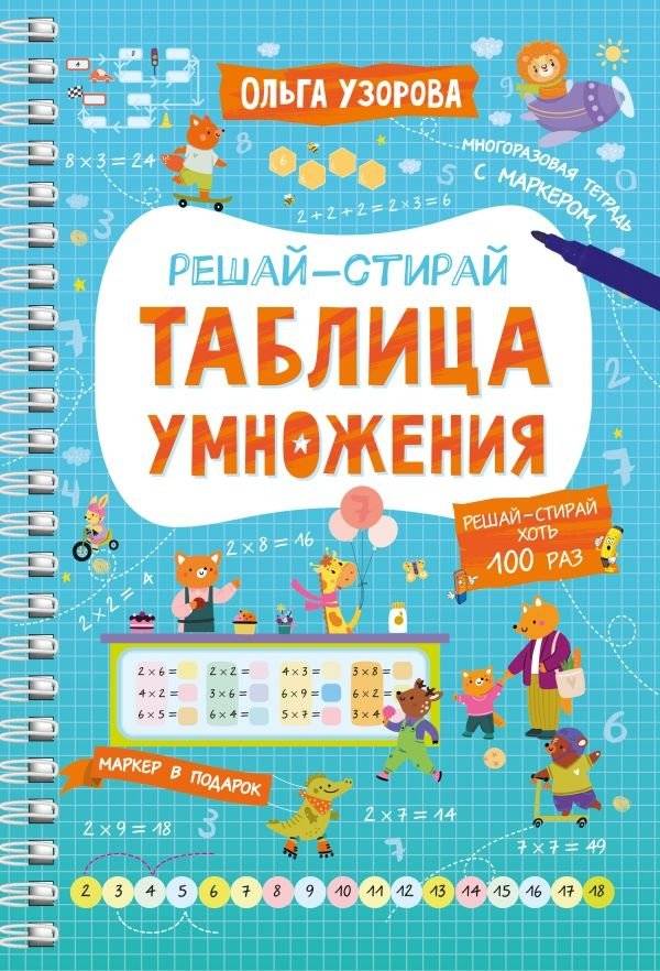 Таблица умножения | Multiplication Table