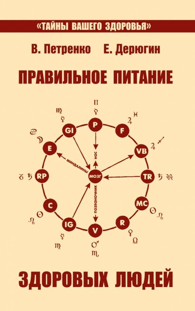 Правильное питание здоровых людей | Proper Nutrition for Healthy People