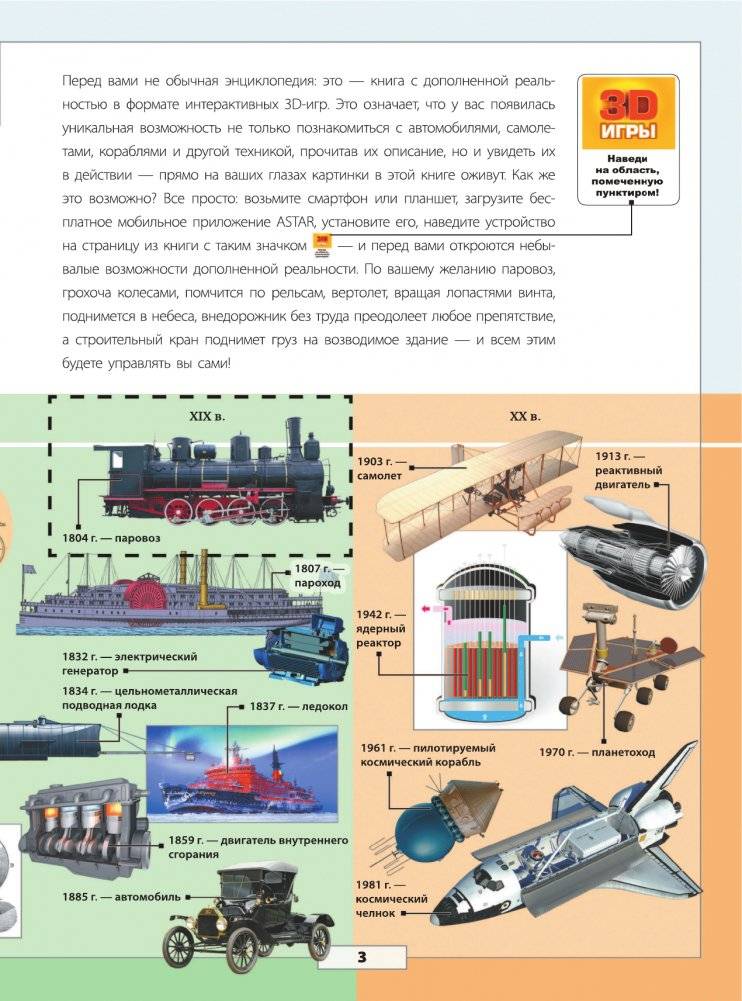 Автомобили, самолеты, корабли фото книги 3