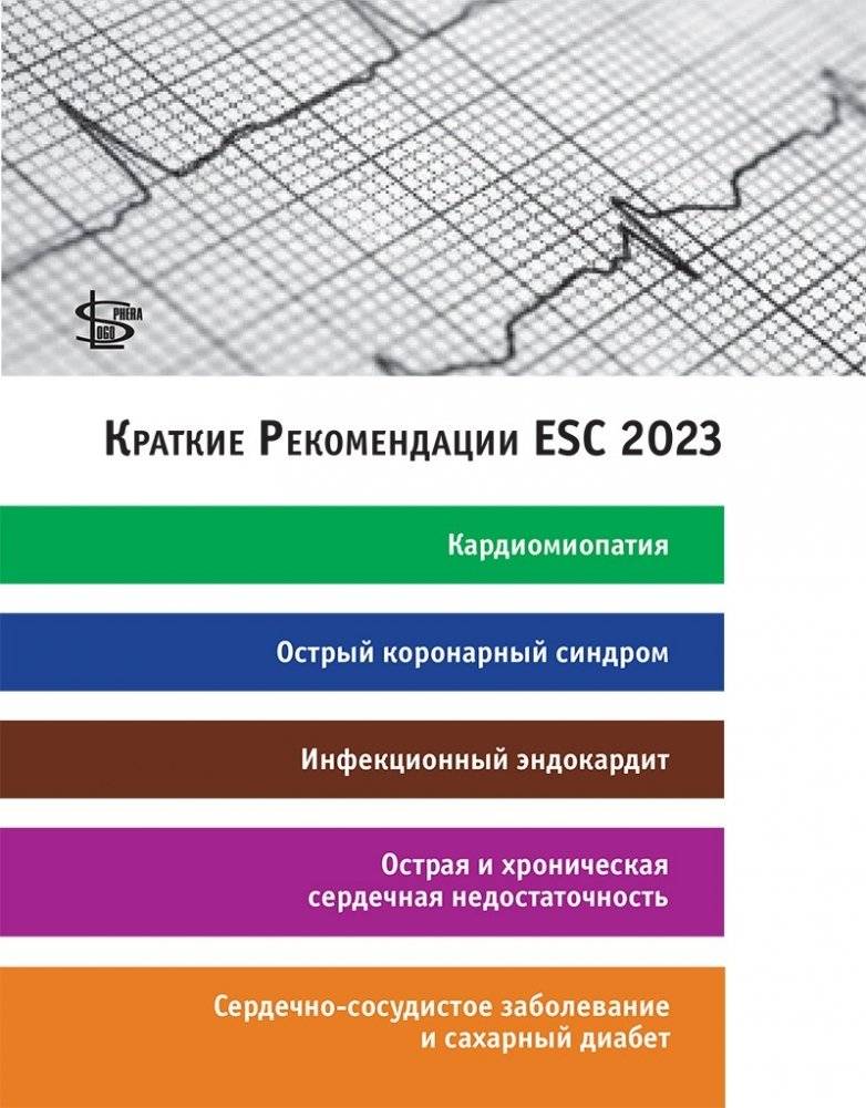 Краткие Рекомендации ESC 2023: кардиомиопатия, острый коронарный синдром, инфекционный эндокардит, острая и хроническая сердечная недостаточность,... | Concise ESC 2023 Guidelines: Cardiomyopathy, Acute Coronary Syndrome,...