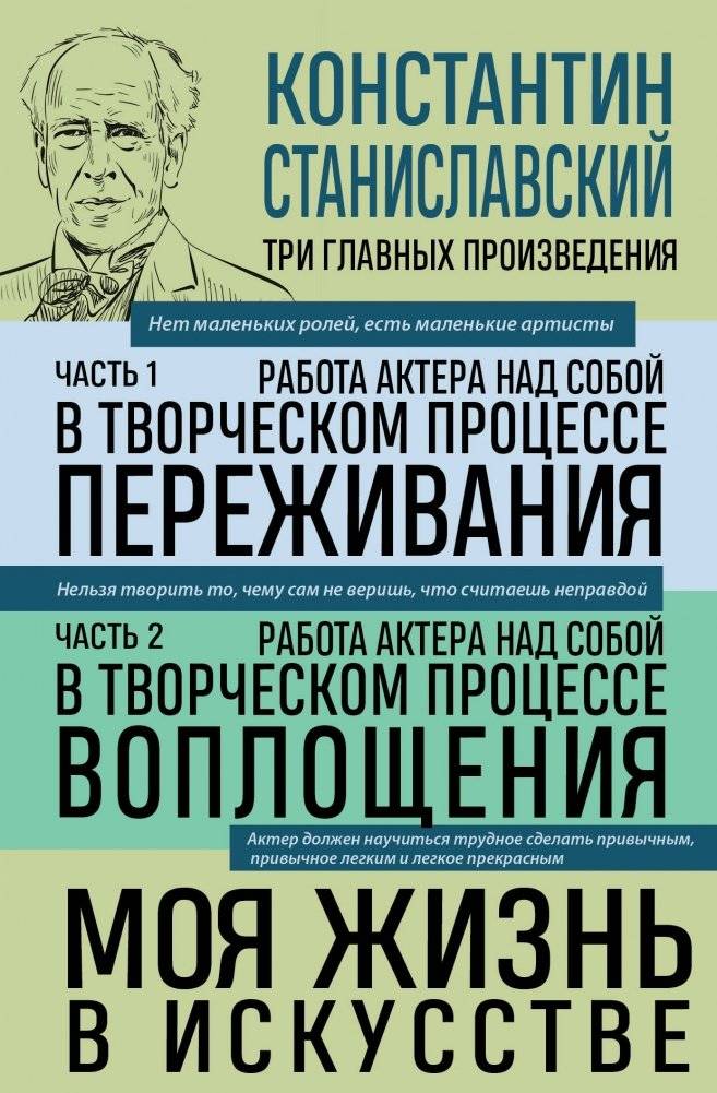 Константин Станиславский. Работа актера над собой. Части 1 и 2. Моя жизнь в искусстве | Konstantin Stanislavsky: Working on Himself – Parts 1 & 2, My Life in Art