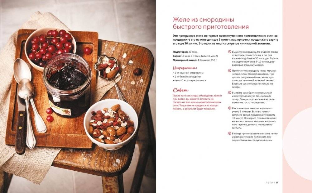 Комплект № 8 "Сладкий подарок пекарю из варенья, выпечки и напитков". Выпечка фото книги 3