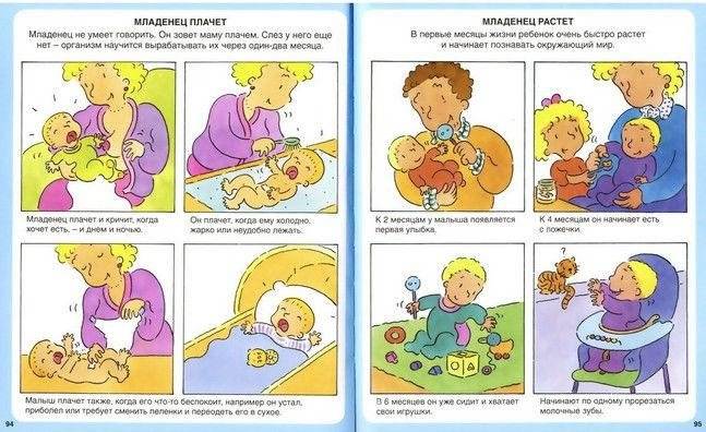 Тело человека фото книги 4