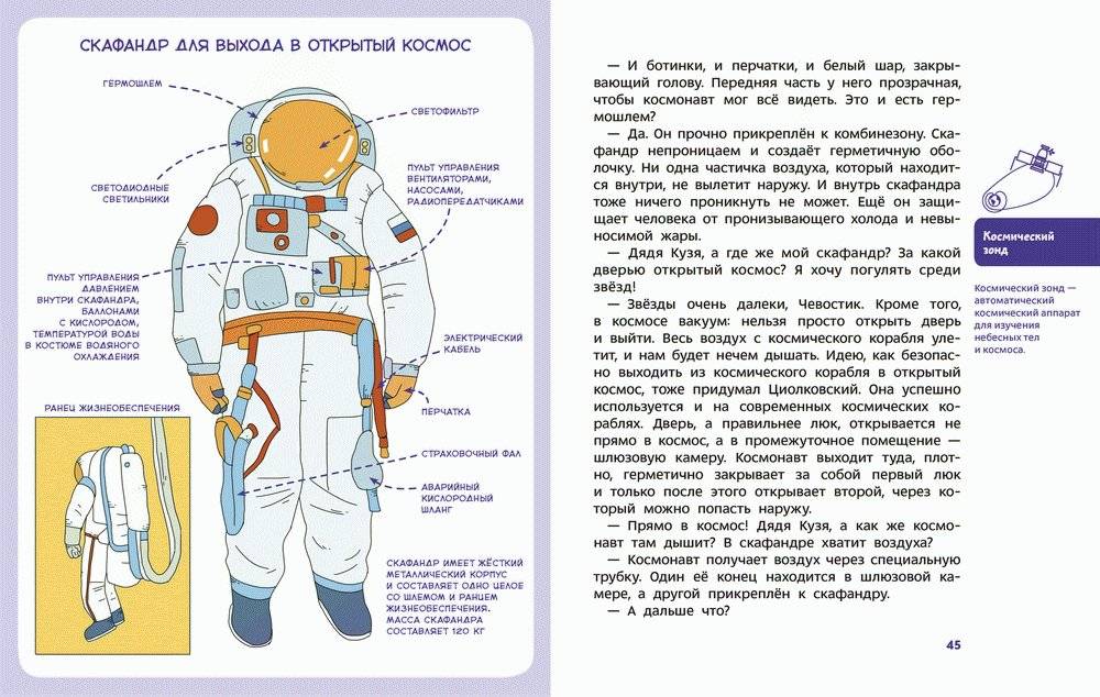 Полёты в космос. Детская энциклопедия фото книги 6