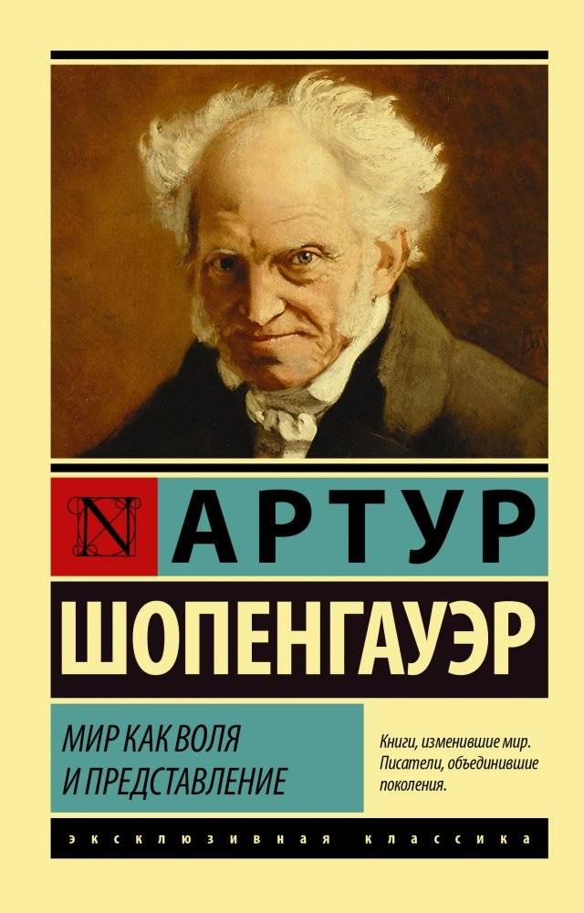 Мир как воля и представление | The World as Will and Representation