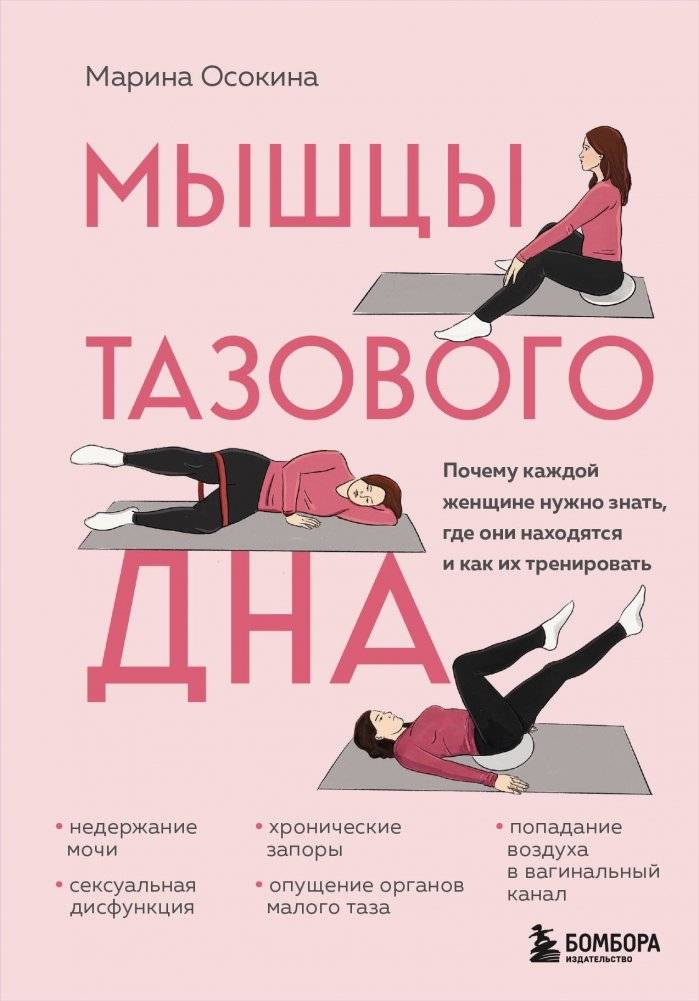 Мышцы тазового дна. Почему каждой женщине нужно знать, где они находятся и как их тренировать | Pelvic Floor Muscles: Why Every Woman Needs to Know Where They Are and How to Train Them