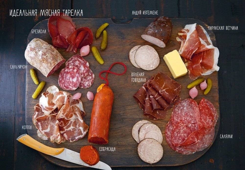 Праздник как по нотам. Закуски: 80 оригинальных рецептов вкусных и эффектных блюд (хюгге-формат) фото книги 3