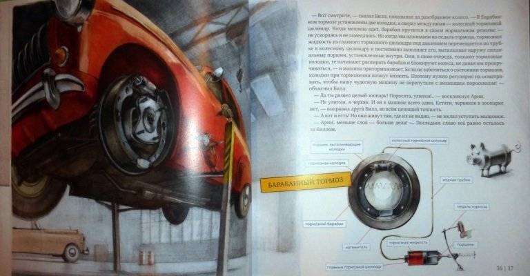 Как собрать автомобиль фото книги 4