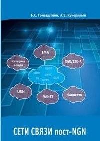 Сети связи пост-NGN | Post-NGN communication networks