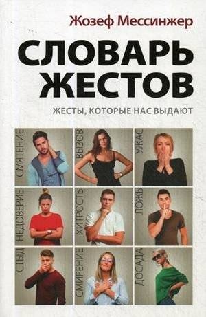 Словарь жестов | Dictionary of Gestures
