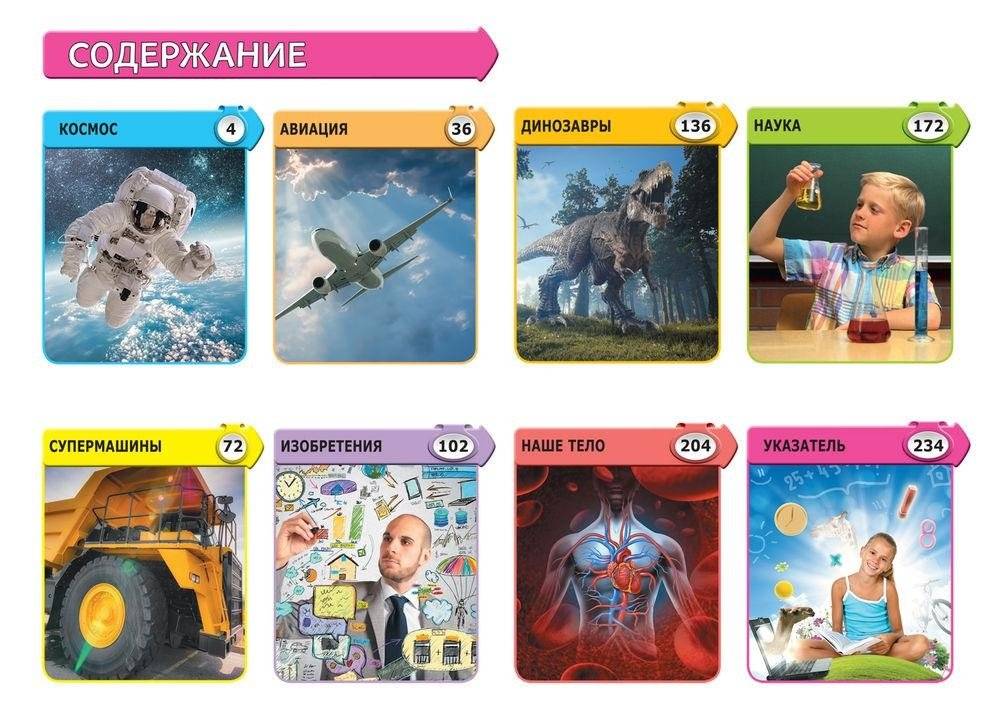 Что? Как? Почему? Энциклопедия для детей фото книги 4