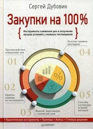 Закупки на 100%. Инструменты снижения цен и получения лучших условий у сложных поставщиков | Procurement at 100%: Tools for Reducing Prices and Getting Better Terms from Difficult Suppliers