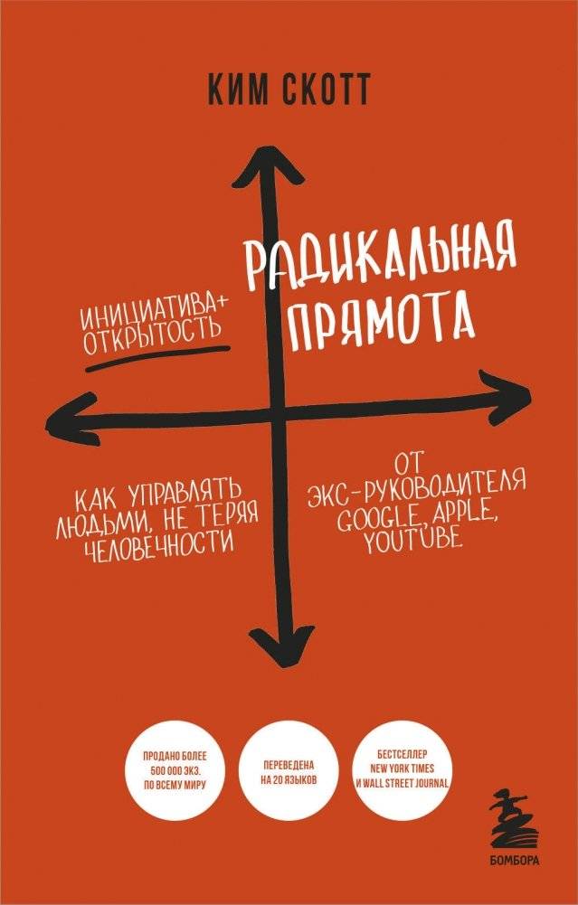 Радикальная прямота. Как управлять людьми, не теряя человечности. 2-е издание | Radical Candor: How to Manage People Without Losing Your Humanity, 2nd Edition