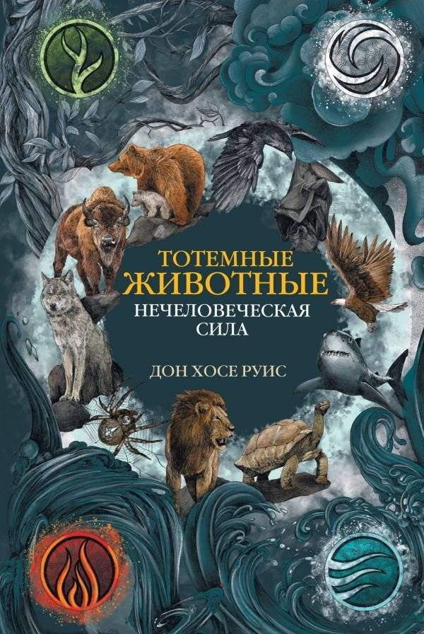 Тотемные животные. Нечеловеческая сила | Totemic Animals. Non-Human Power