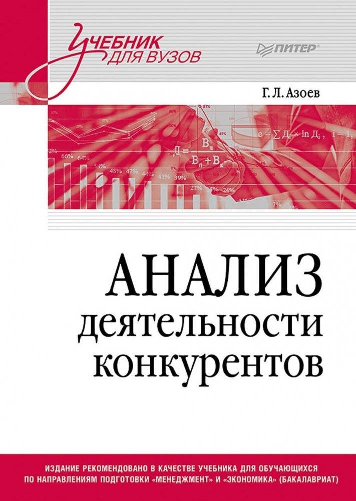Анализ деятельности конкурентов. Учебник для вузов | Competitor Analysis: University Textbook