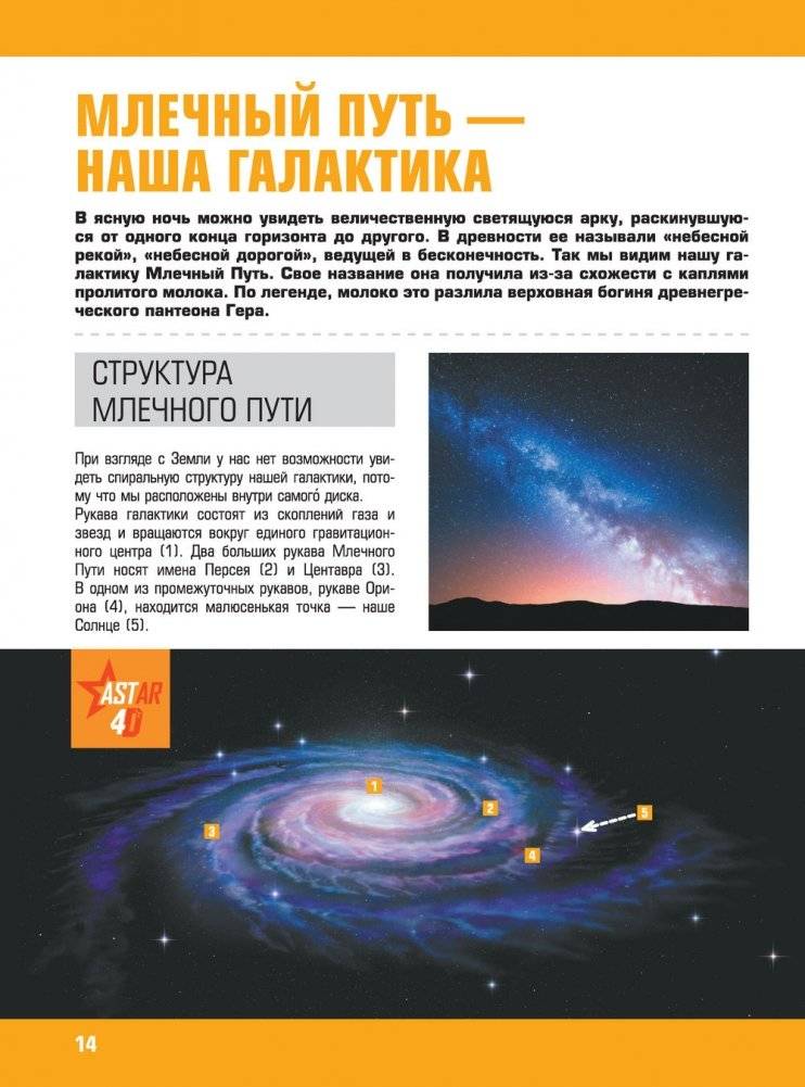 Космос фото книги 3