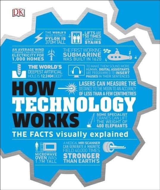 Как работают технологии | How Technology Works