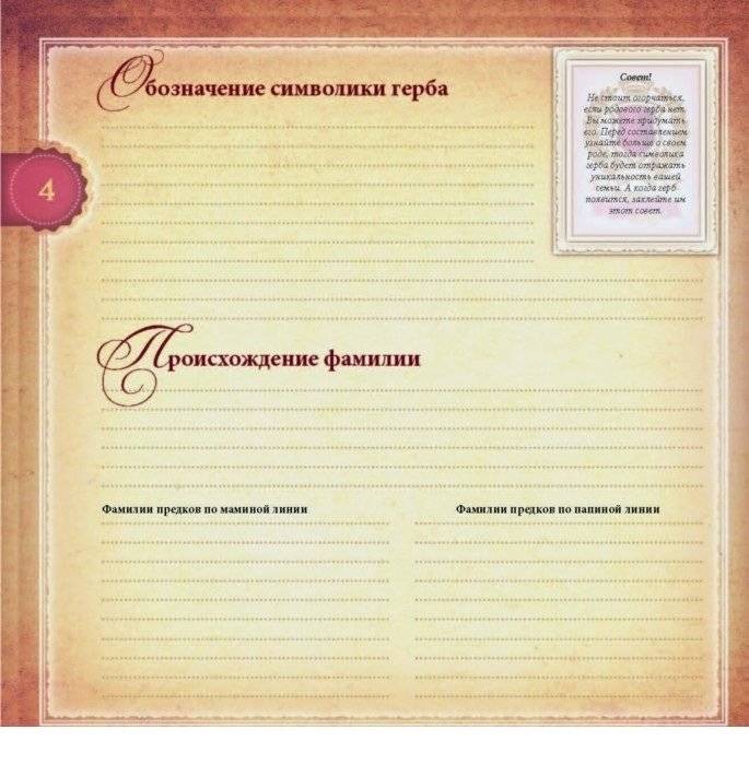 Моя родовая книга фото книги 3