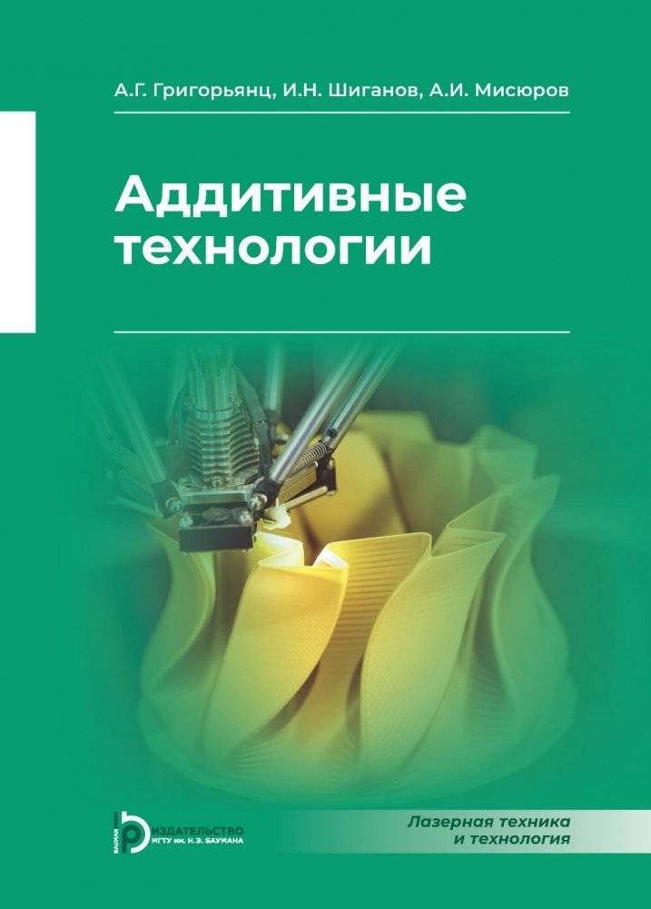 Аддитивные технологии | Additive Technologies