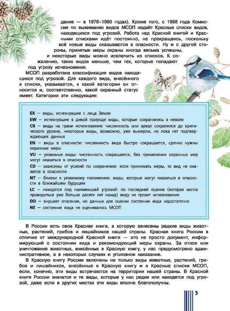 Красная книга России фото книги 5