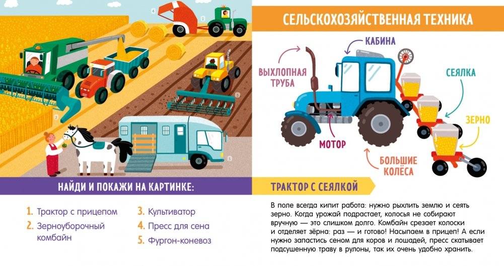 Найди и покажи, малыш. В мире транспорта фото книги 7