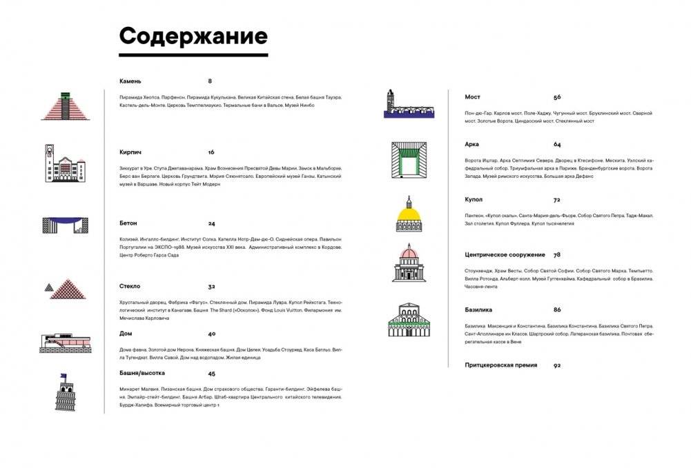 Архистория. Рассказы об архитектуре фото книги 2