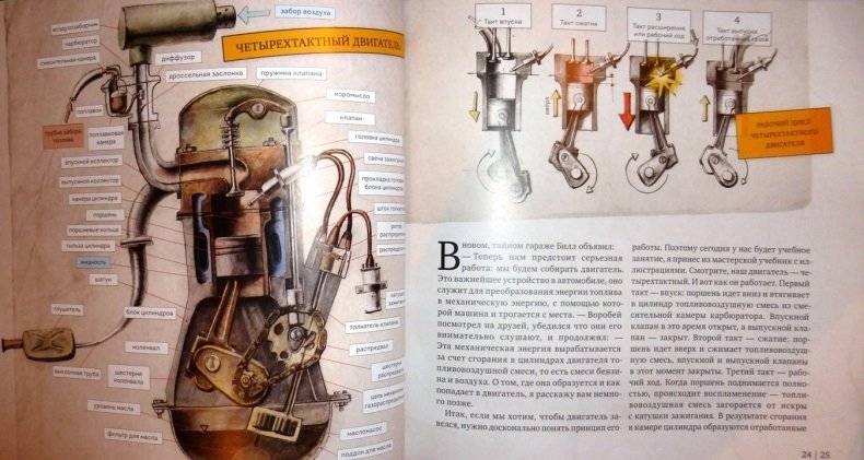 Как собрать автомобиль фото книги 6